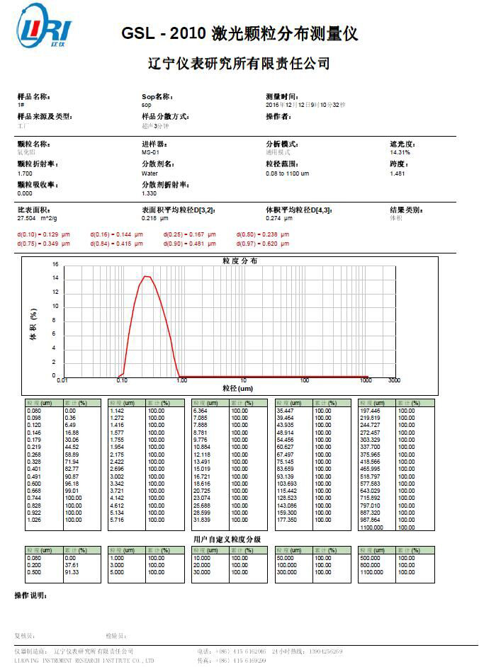 GSL-2010測試報告